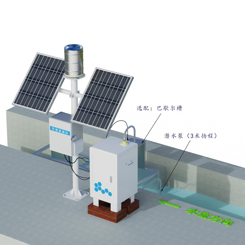 卡口站水土流失自動監(jiān)測系統(tǒng)